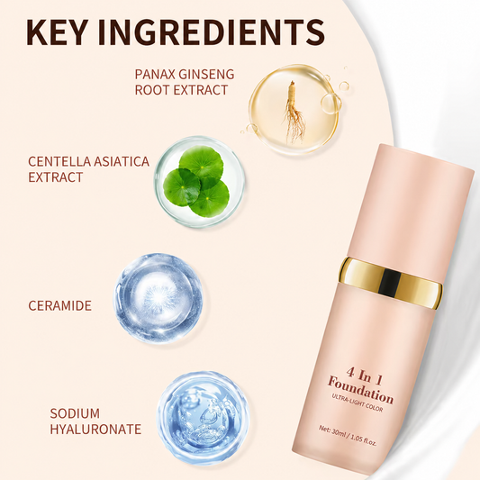 AuraShift™- Premium 4 in 1 Foundation