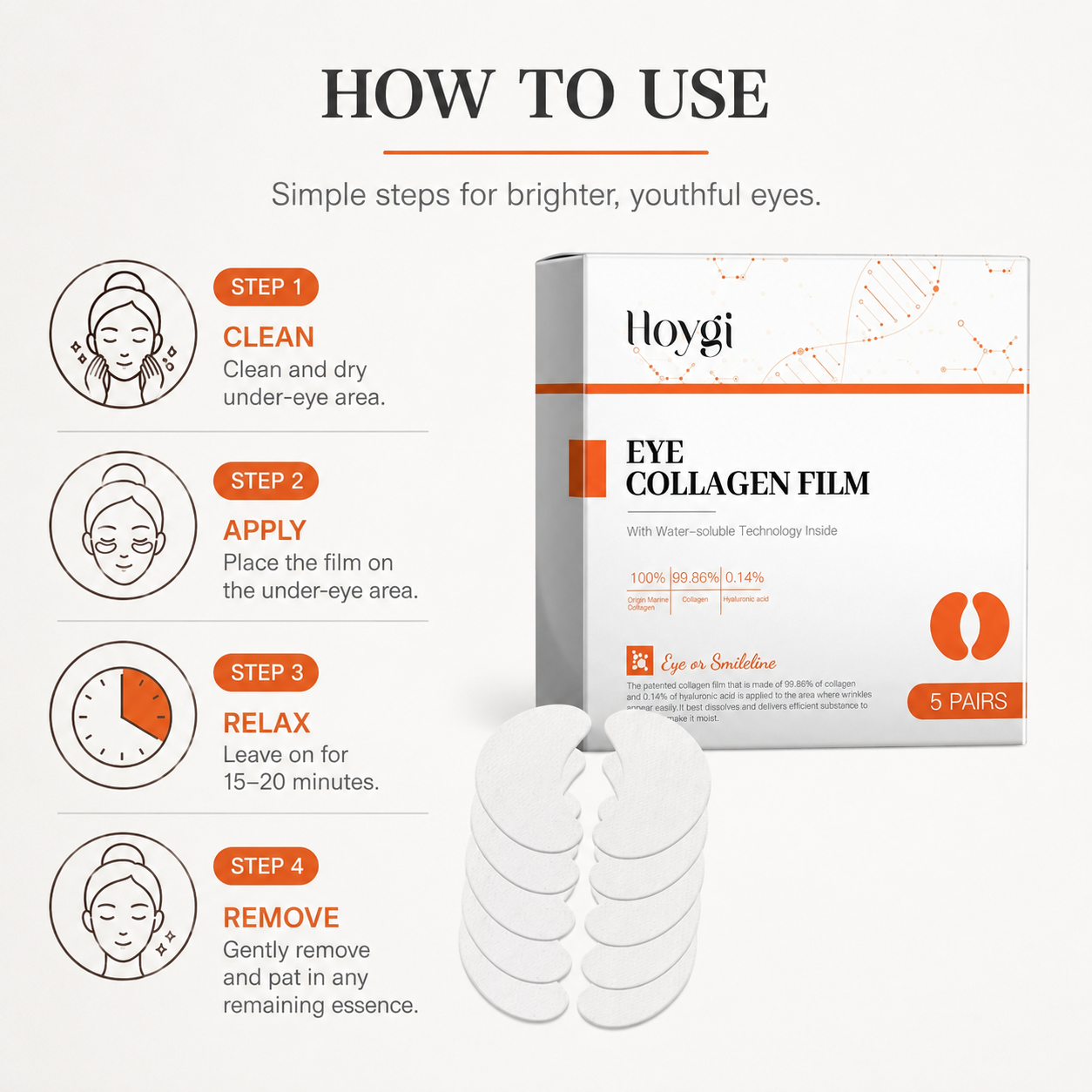 UnderGlow™ Collagen Pads