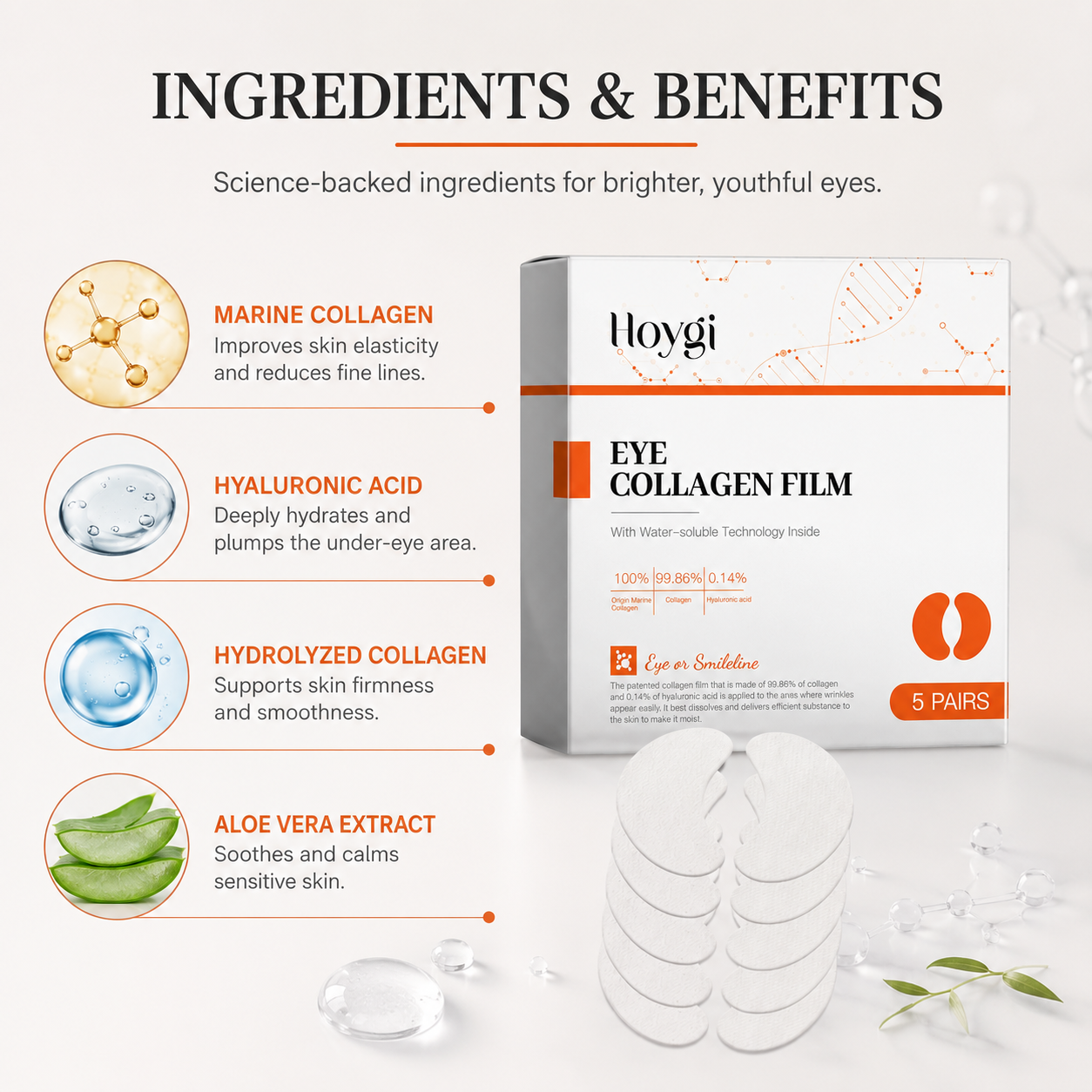 UnderGlow™ Collagen Pads